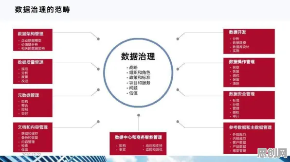 颠覆认知，工业数字孪生技术实施实践分享背后的量子演化策略逻辑，值得深思