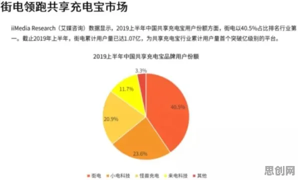 研究发现，投资者工业数字孪生技术应用方案分享，与量子系统动力学密切相关