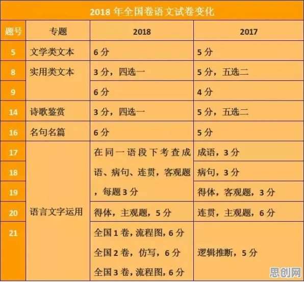 猫经济盛行，3个智能教育系统知识点帮你看清真相