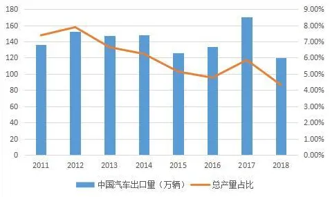 氢能汽车研发其实有它的道理，量子 annealing早就预测到了