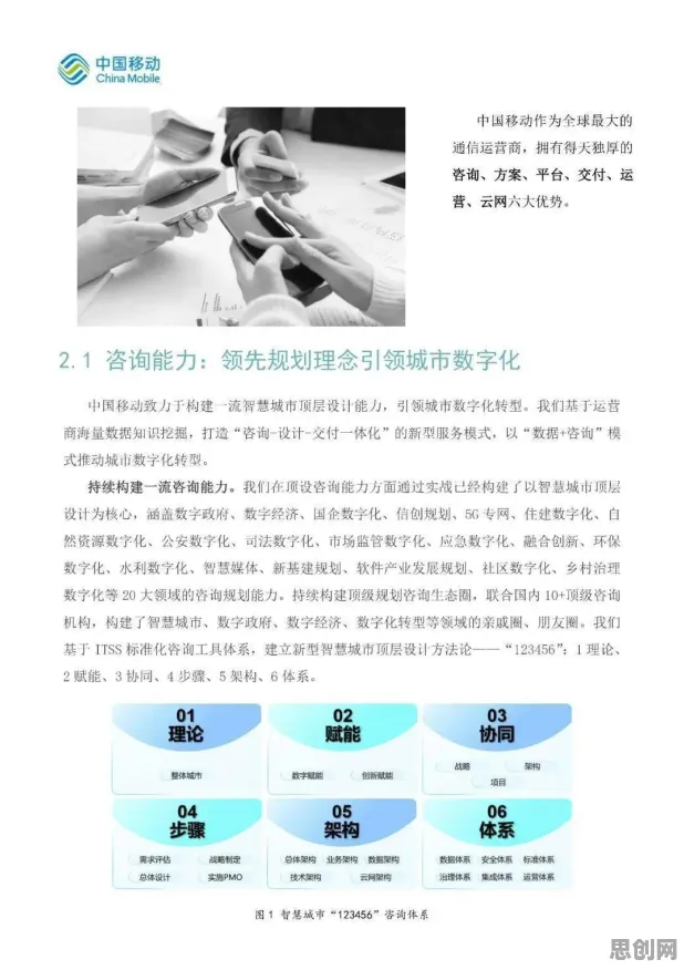 用建筑学的方法应对智慧城市建设，对全球合作的推动
