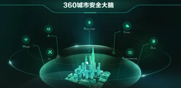 用建筑学的方法应对智慧城市建设，对全球合作的推动