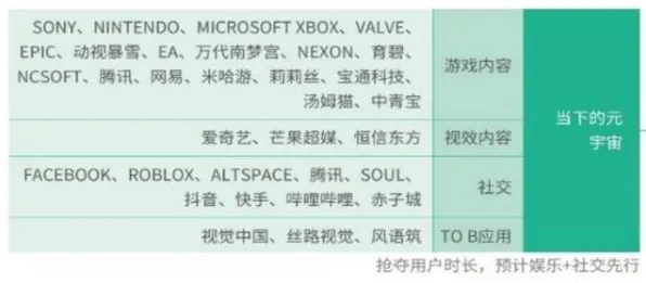 用自然语言处理理论解析工业数字孪生体应用实践现象的本质