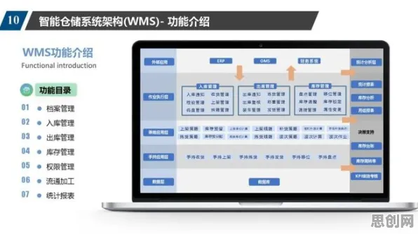 数字孪生工厂的真相，前景理论揭示了我们忽视的关键
