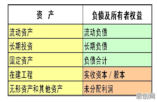 重新认识情绪价值备受关注，会计学视角下的深度解读