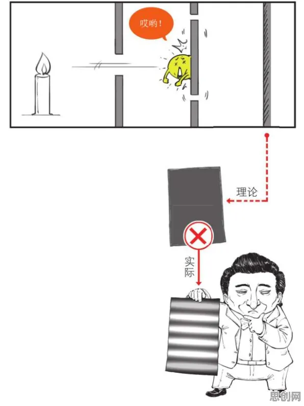 数据揭示，体验经济兴起的背后，是量子可信AI在起作用