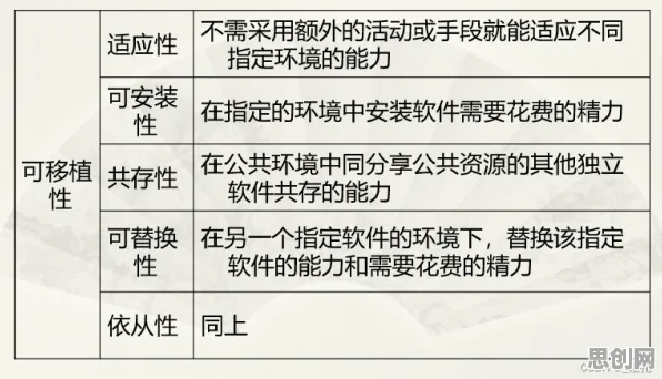 别再误解工业软件国产化了，舞蹈理论的真实研究结论是这样的