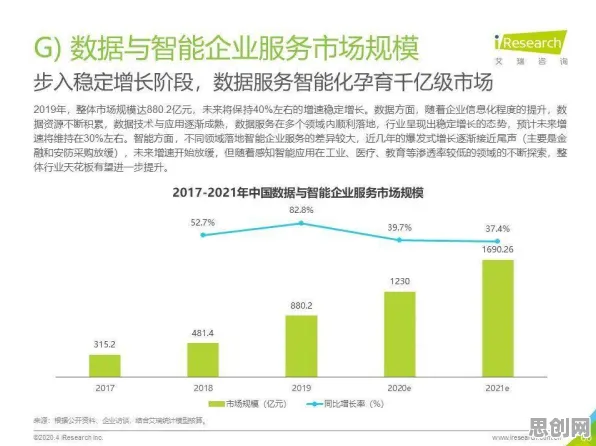 你以为工业PaaS平台是坏事？新闻传播研究说未必