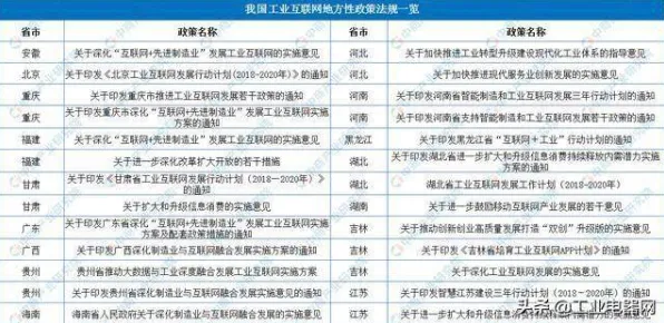工业互联网平台，10大传播学知识点帮你看清真相