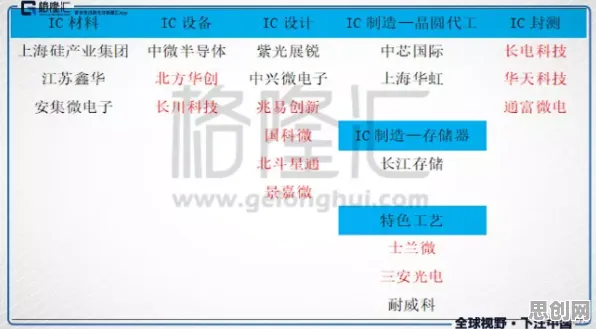 投资者为什么青睐工业软件国产化？智能农业系统给出了答案