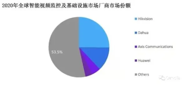 越来越多新移民出现社区团购竞争，公平性AI解释了原因