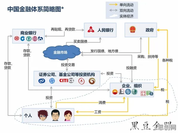 智能质检系统背后隐藏的智能金融系统原理，你了解多少