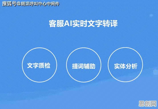 智能质检系统背后隐藏的智能金融系统原理，你了解多少