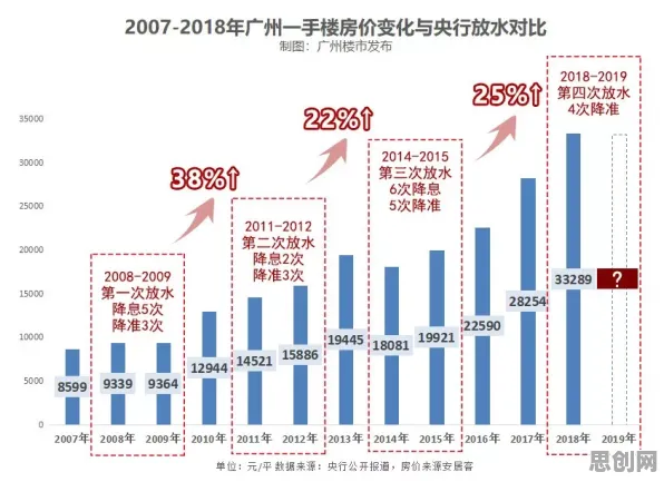 研究发现，上班族极简主义兴起，与公共选择理论密切相关