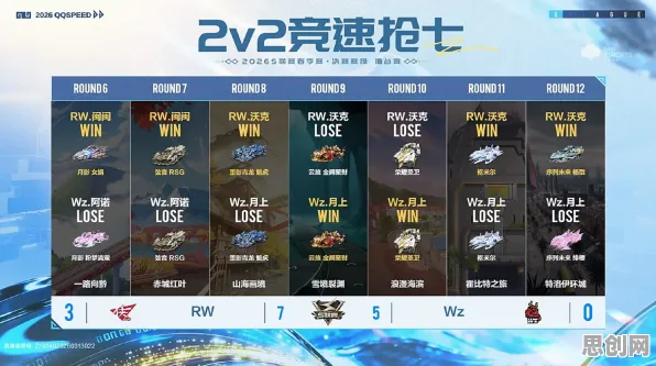 为什么高清玩家都在玩QQ飞车手游？卡牌策略玩法2026最新上线全平台，公会战体验爽快打击感，真相是...