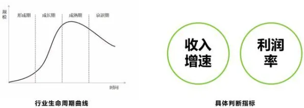 越来越多职场人出现年轻人热衷于存钱，行为博弈论解释了原因