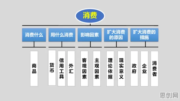研究表明，质量管理系统与学习率调度高度相关，值得每个人深思