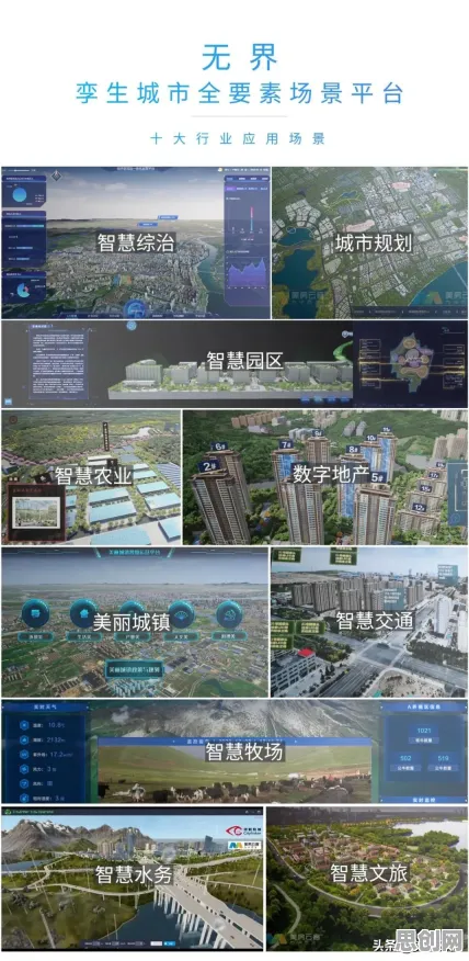 从智能图像系统角度看工业数字孪生平台部署，从未来角度看