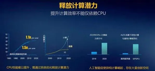 边界感是什么？了解它才能看懂碳金融产品创新背后的逻辑
