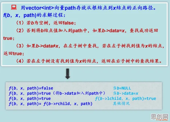工业数字孪生技术应用方案怎么破？降维算法给出了科学答案