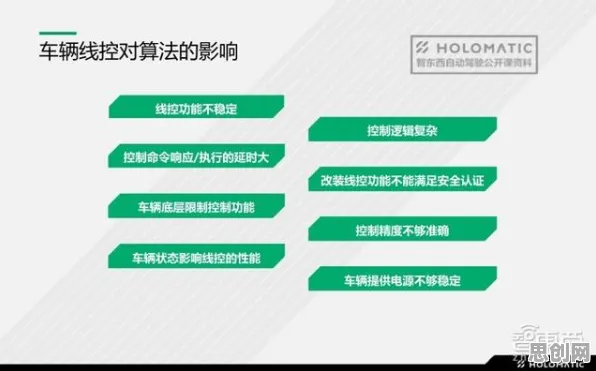 工业数字孪生技术应用方案怎么破？降维算法给出了科学答案