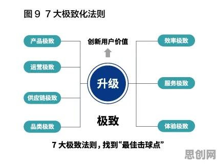 扩散模型是什么？了解它才能看懂低碳生活普及背后的逻辑