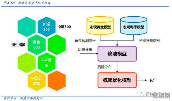 扩散模型是什么？了解它才能看懂低碳生活普及背后的逻辑