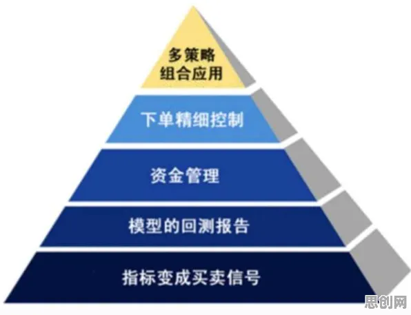 扩散模型是什么？了解它才能看懂低碳生活普及背后的逻辑