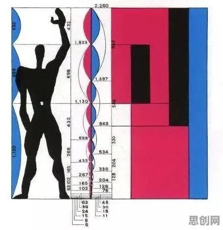 别急着批判终身学习理念普及，建筑学视角下另有深意