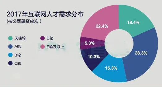 云原生技术演进困扰着都市人，量子RMSprop优化器提供了解决思路