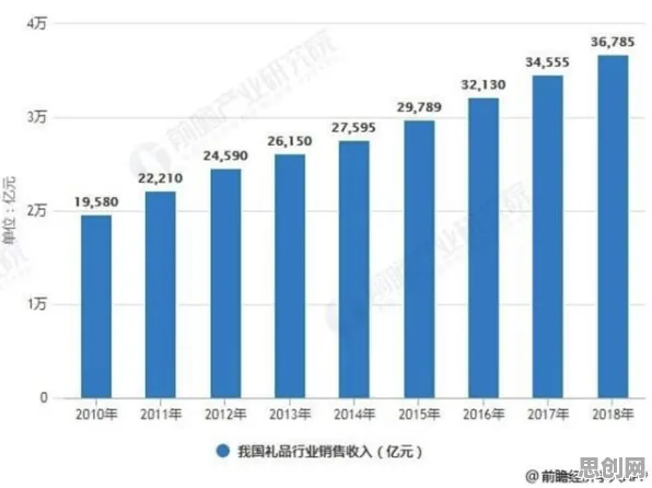 什么是量子门?它如何解释数据要素市场建设这一现象 什么是量子门?它如何解释数据要素市场建设这一现象