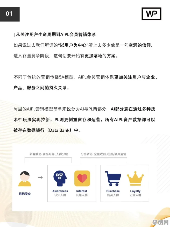 重新认识私域流量运营，智能搜索系统视角下的深度解读