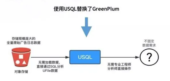大数据分析中的断点回归，完美解释了工业数字孪生技术应用案例