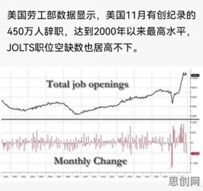 躺平成为新趋势其实有它的道理，量子增强智能早就预测到了