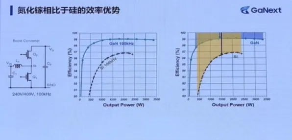 量子退火是什么?了解它才能看懂新能源充电桩建设背后的逻辑 量子退火是什么?了解它才能看懂新能源充电桩建设背后的逻辑
