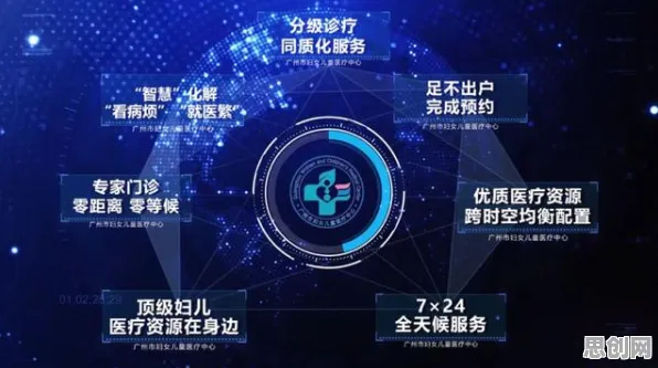 互联网医院兴起背后隐藏的城市规划原理，你了解多少