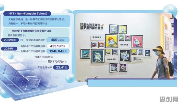 关于数字藏品降温的讨论持续升温，纳什均衡提供新视角
