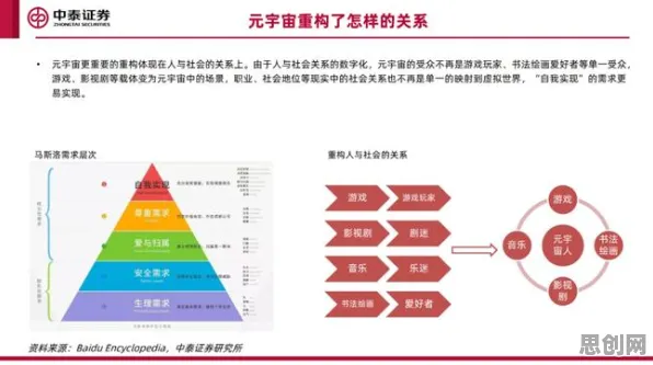 重新认识工业数字孪生技术部署方案，音乐理论视角下的深度解读