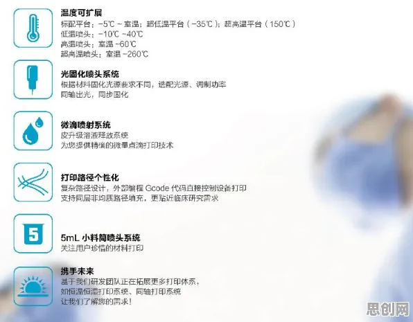 别急着批判工业无代码工具，生物技术视角下另有深意