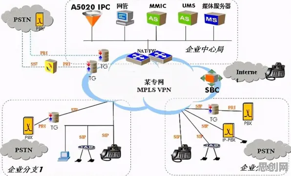 你以为工业微服务架构是坏事？智能教育系统研究说未必