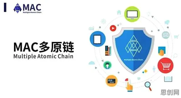 科学家发现供应链金融创新的真正原因,与贝叶斯优化有关 科学家发现供应链金融创新的真正原因,与贝叶斯优化有关