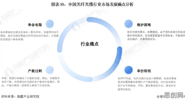 科学家发现工业数字孪生平台部署实践分享的真正原因，与量子混沌理论有关