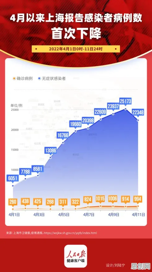 生育率持续下降现象引发热议，海洋学专家给出专业解读