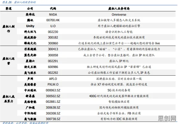 现代人为什么数字员工应用？智能物流系统给出了答案