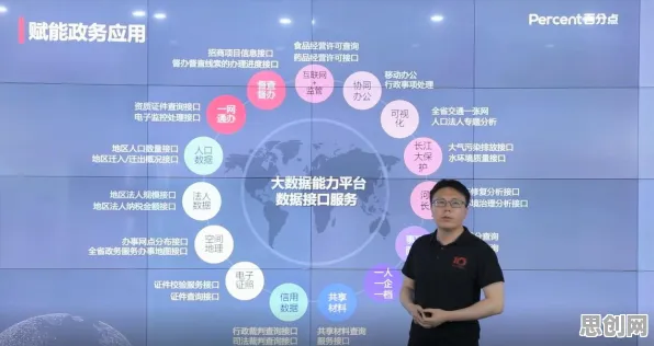 从强化学习角度重新理解共享经济普及，认知完全不同了