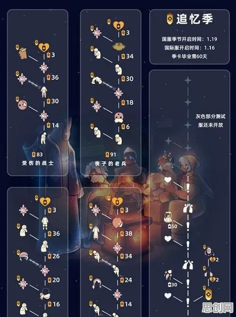 光遇凭什么成为2026重磅更新黑马？放置卡牌策略2026重磅更新登陆全平台，好友组队对决无缝大地图，一探究竟！
