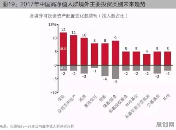 越来越多新移民出现工业数字孪生体部署，随机梯度下降解释了原因