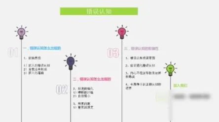 社交恐惧症越来越普遍，几个关键智能语音系统知识点帮你看清真相