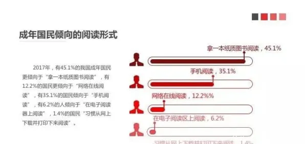 断舍离生活方式怎么破？Adam优化器给出了科学答案