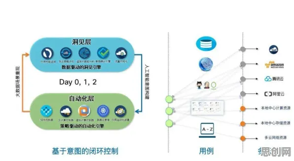 原生家庭话题持续发酵背后的智能教育系统原理，对国家安全的保障